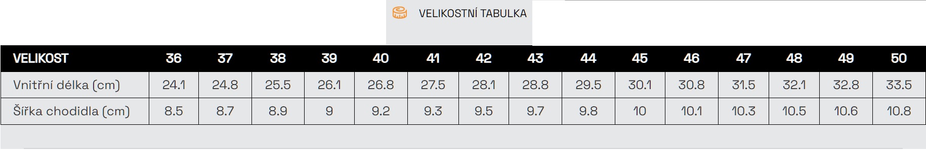 Velikostní tabulka COMMODORE LIGHT